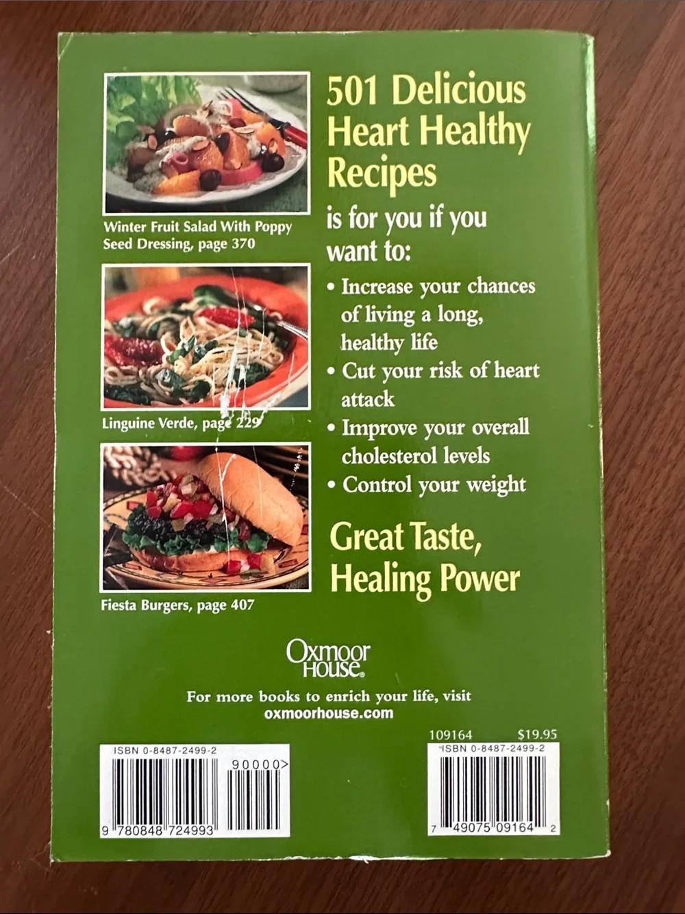 501 Delicious Heart Healthy Recipes Cookbook